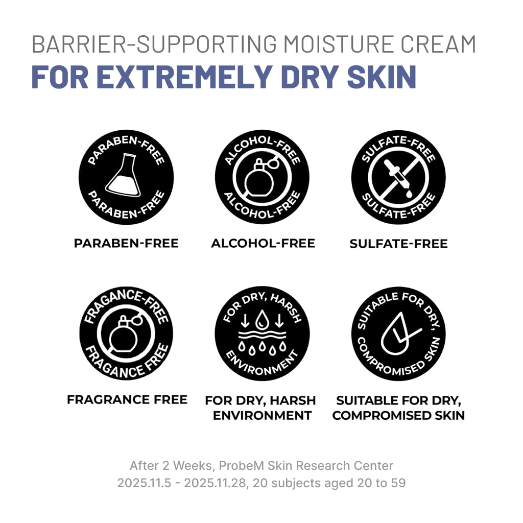 Jumiso Urea 5 Intensive Moisture Cream 80ml